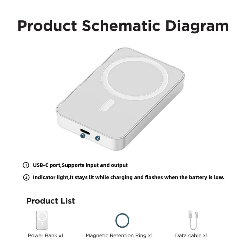 XMWUS 5000Mah Magnetic Portable Powerbank - Magsafe Case Compatible Compact Travel Charger, Wireless Charging for Iphone 12-18 Series, Cool Gift for Him (Teen Boy, Men, Adults), Gifts for Him