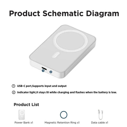 XMWUS 5000Mah Magnetic Portable Powerbank - Magsafe Case Compatible Compact Travel Charger, Wireless Charging for Iphone 12-18 Series, Cool Gift for Him (Teen Boy, Men, Adults), Gifts for Him